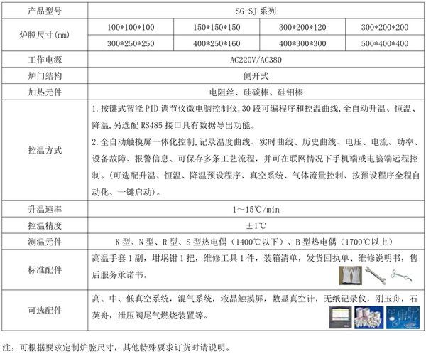 通气保护烧结炉