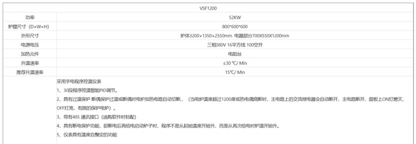 VSF1200（1200度288L底载式气氛升降炉）