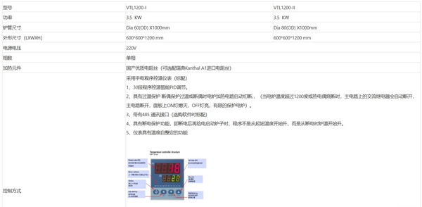 VTL1200（1200度单温区立式淬火炉）