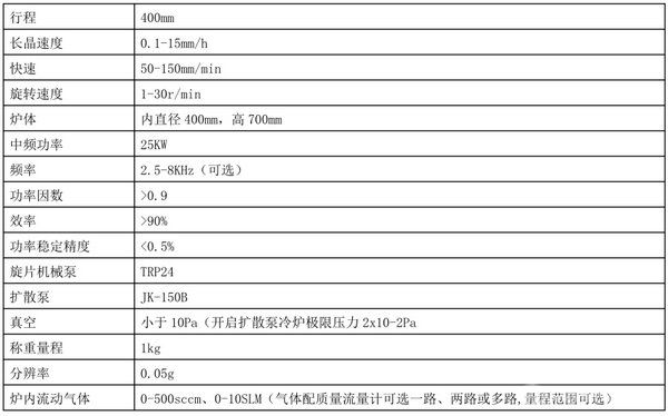 中频感应炉