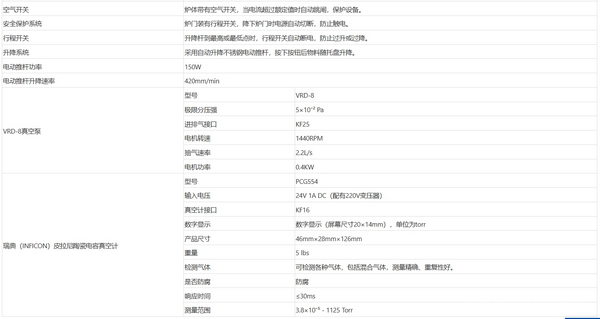 VSF1750（1750真空气氛升降炉）