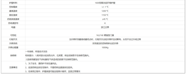 VSF1200（1200度288L底载式气氛升降炉）