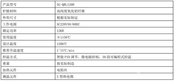 水平区熔炉