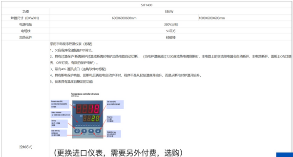 SJF1400（ 1400度底载式升降炉）