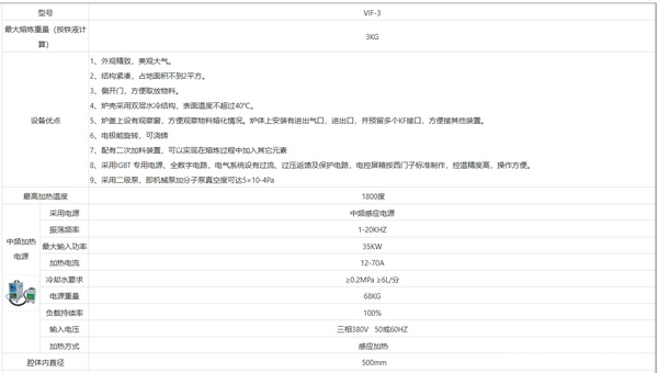 VIF-3（3公斤真空感应熔炼炉）