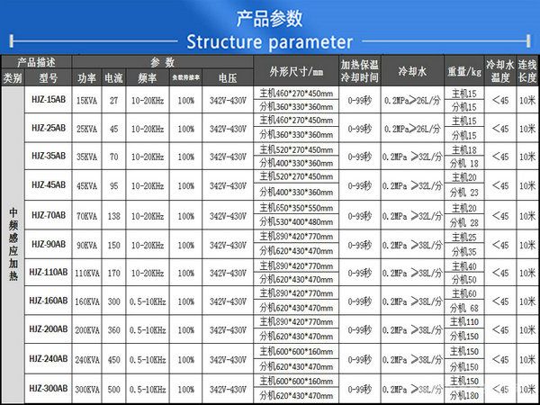 HJZ-35KW 顶出式熔炼炉