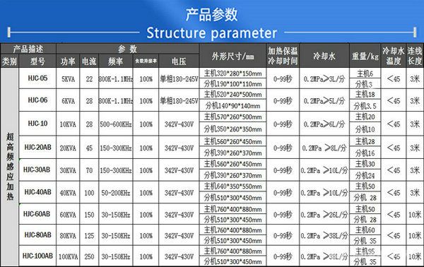 HJC-60AB超高频退火设备