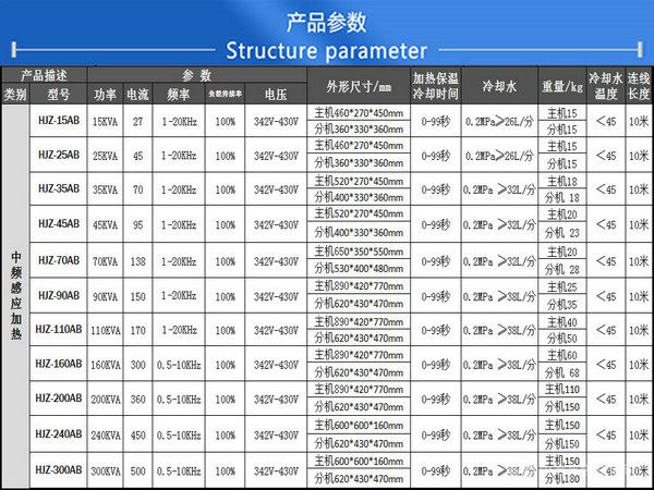 500公斤铜熔炼炉