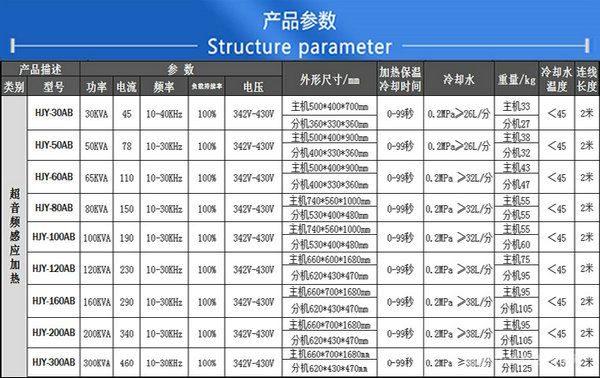 HJY-100 超音频退火设备