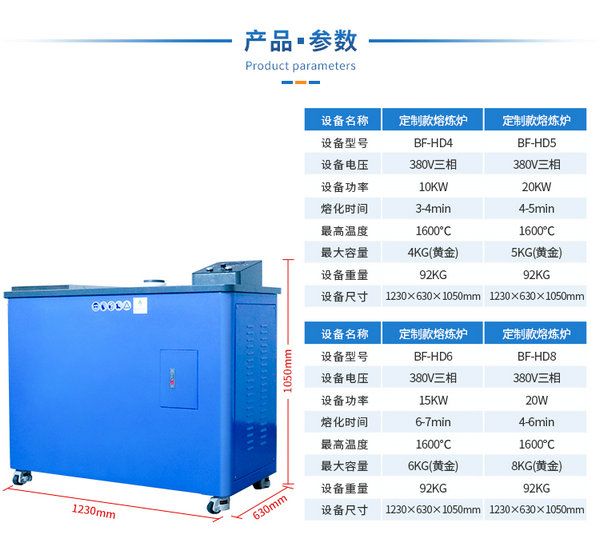 1600℃感应加热定制款熔炼炉(4kg-8kg)黄金