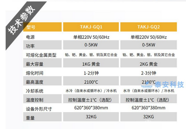 2100℃感应加热220V小型熔炼炉