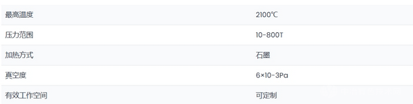 真空压力烧结炉