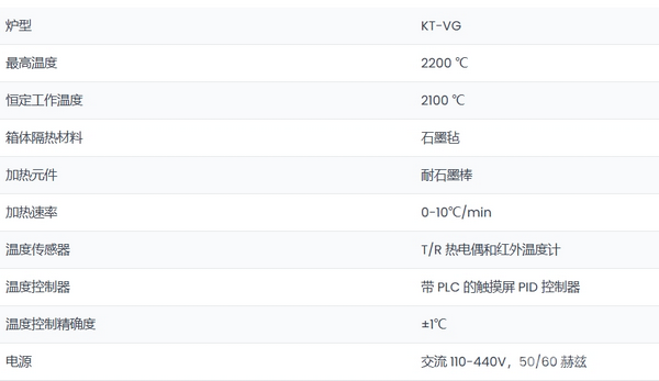 2200℃ 石墨真空炉