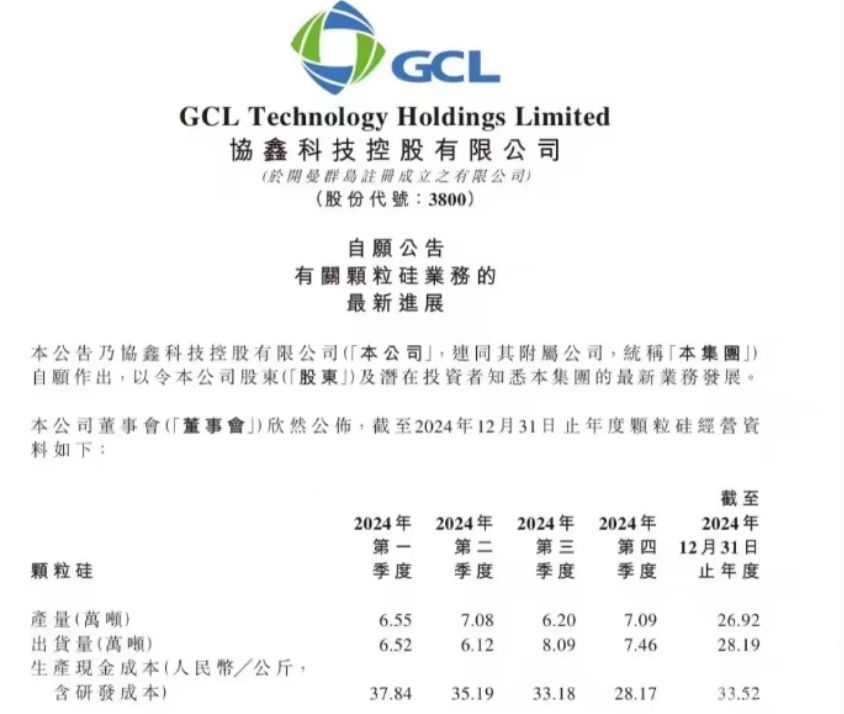 协鑫科技颗粒硅成本创新低，专注产业发展开启新篇