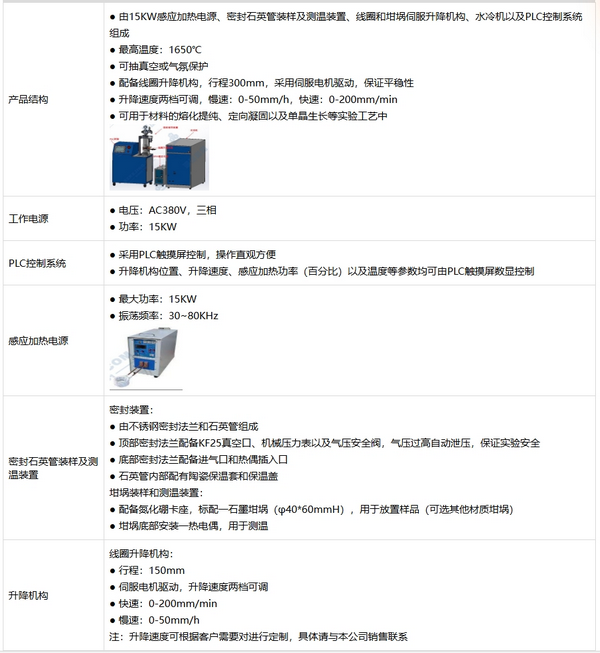 SKJ-1650-ZM 1650℃真空感应区熔炉