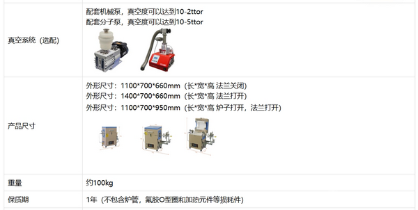 OTF-1200X-4-RTP-130 快速升温炉