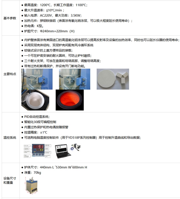 VBF-1200X 1200℃小型井式炉( 9 L)