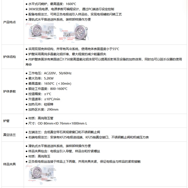 GSL-1600X-FS3KW 1600℃水平式闪烧炉