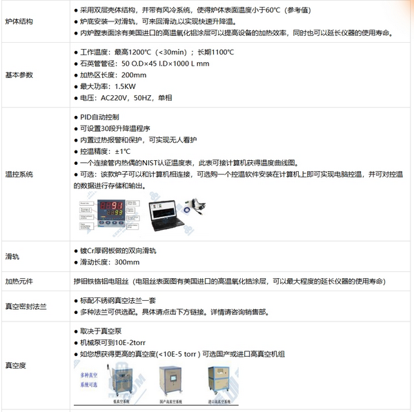 OTF-1200X-50S-SL 1200℃小型滑轨RTP炉