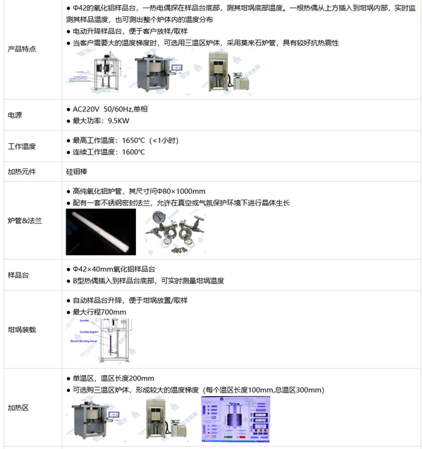 SKJ-BG1650 1650℃布里奇曼单晶生长炉