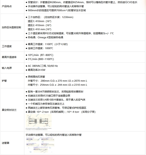 GSL-1100X-III-D11 大面积双管石墨烯生长炉