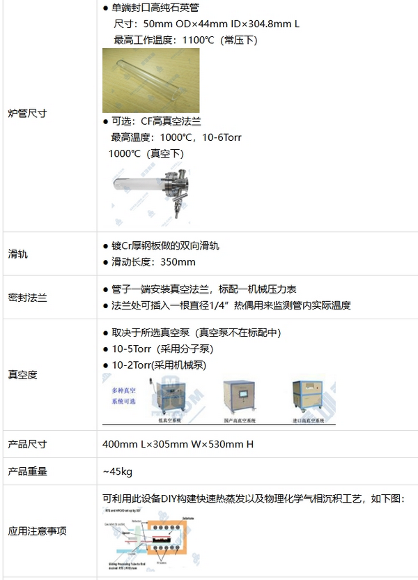 GSL-1100X-RTP50 1100℃快速热处理炉