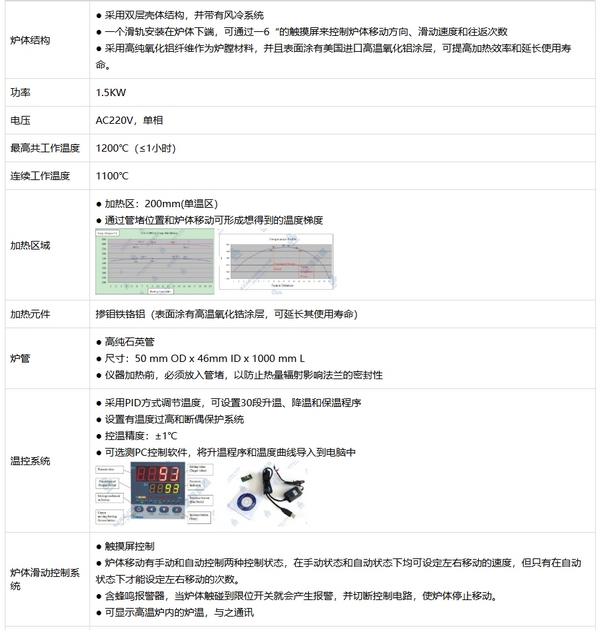 OTF-1200X-50-DSL 定向CVD生长炉