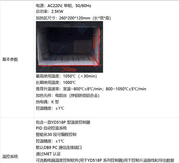 VBF-1050X-H6 迷你型真空箱式炉