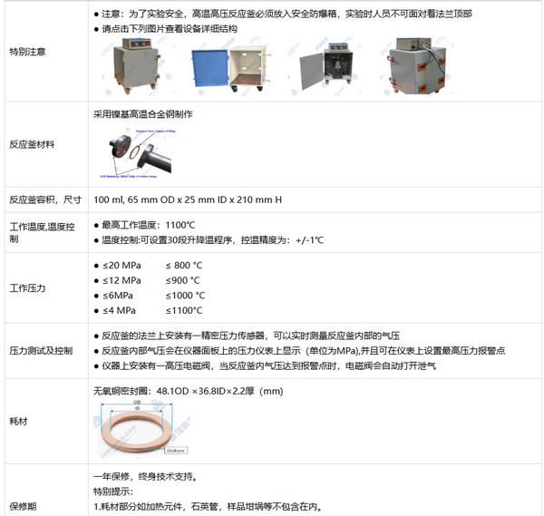 RC-Ni-100 100ml镍基合金高温高压反应釜