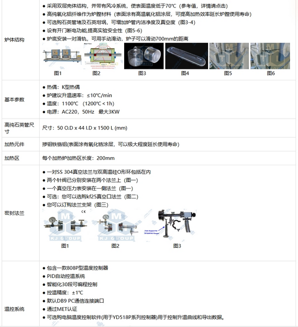 1200℃小型双炉体滑动管式炉