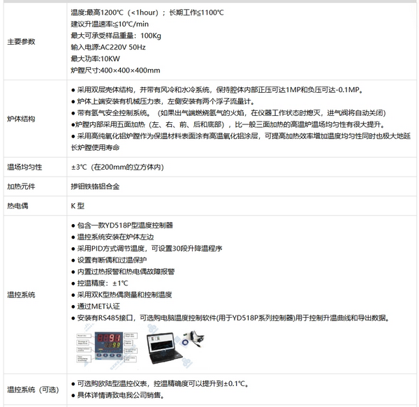 KSL-1200X-H2 1200℃箱式气氛炉