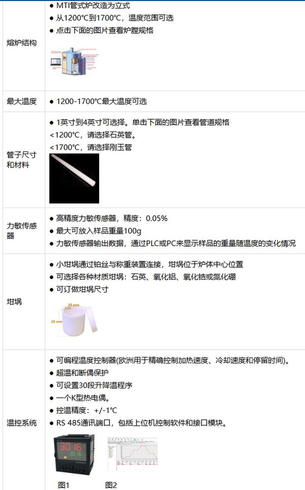 OTF-X-TGA TGA真空气氛管式炉