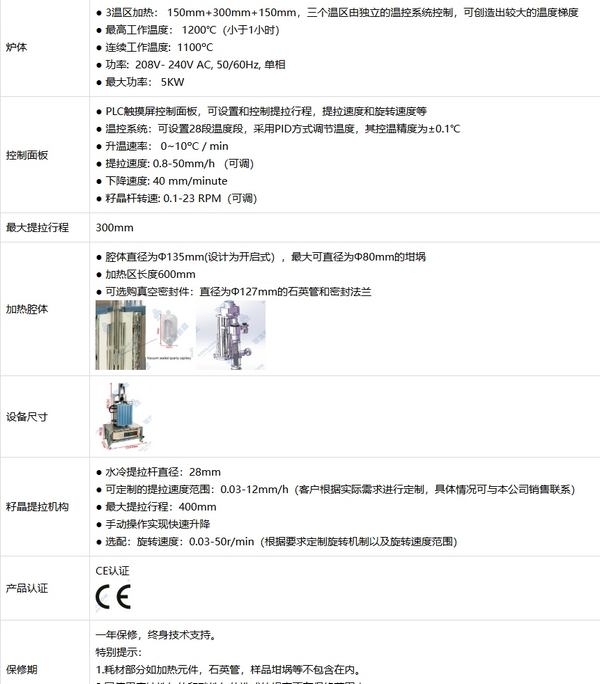 VTF-1200X-III-TSSG 三温区顶部籽晶助溶剂法（TSSG）单晶生长炉