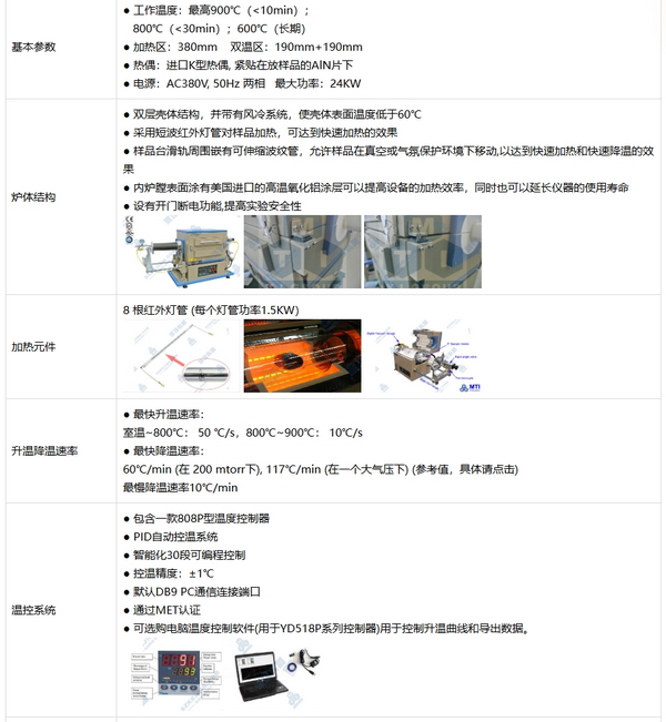 OTF-1200X-IR-IISL 900℃ 双温区RTP炉