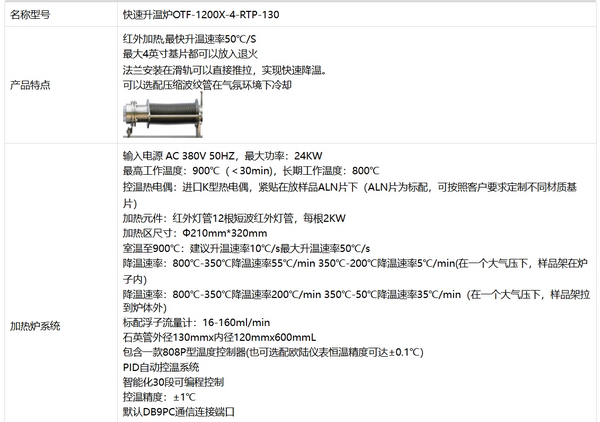 OTF-1200X-4-RTP-130 快速升温炉