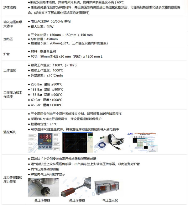 OTF-1200X-HP-III-W 带有光学窗口的高温高压炉