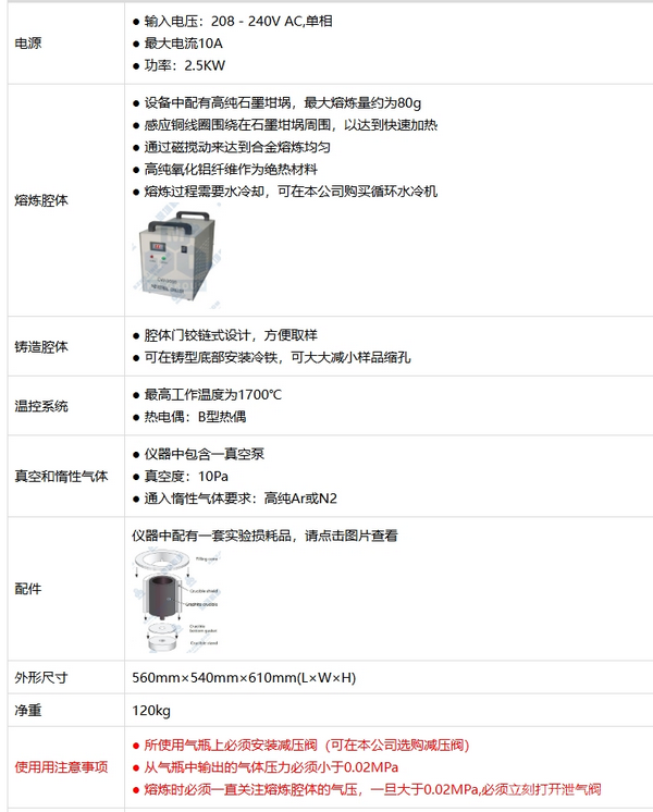 IMCS-1700-S 1700℃气氛保护小型金属熔炼铸造炉