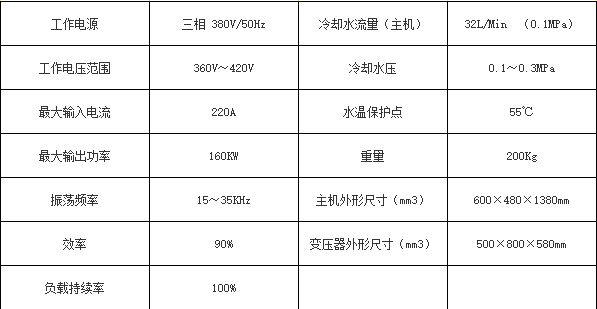 JWH-50高频电磁感应加热电源