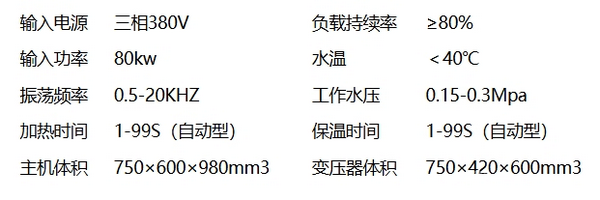 高频淬火设备80kw