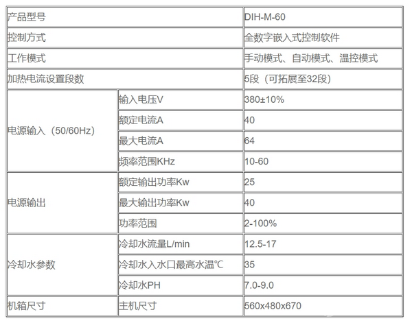 便携式感应加热电源