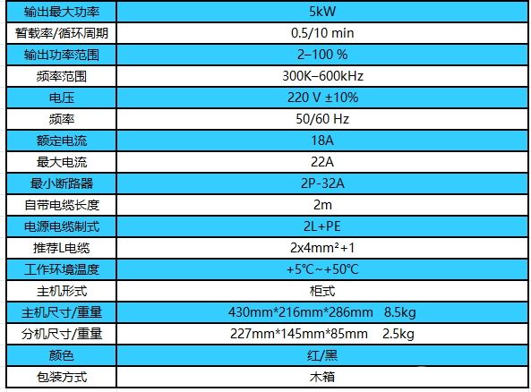 手持式超高频感应加热设备