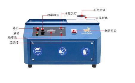 1600度感应加热炉