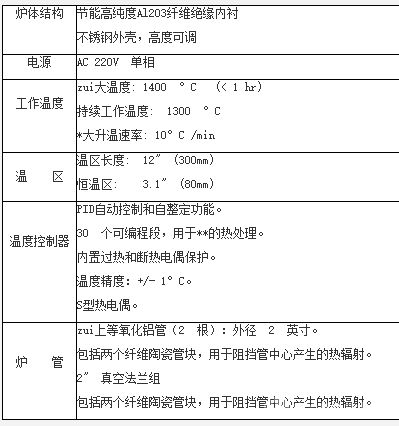 带石英管和真空法兰摇摆管式炉