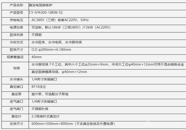 真空电弧熔炼炉