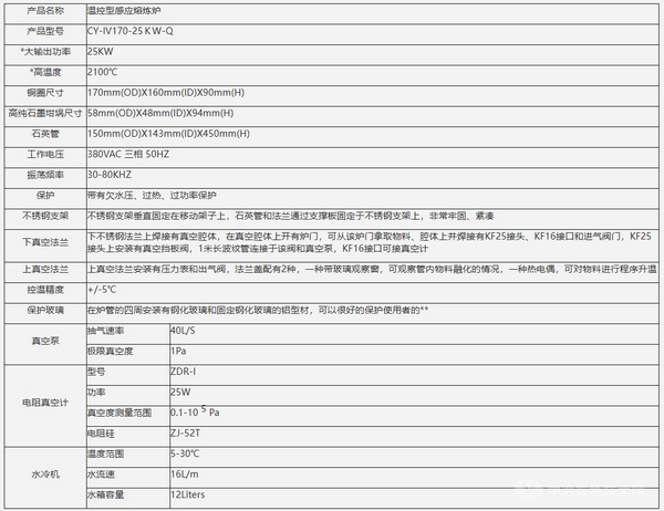 1800度程序控温感应熔炼炉