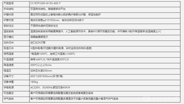 桌面RTP快速退火炉