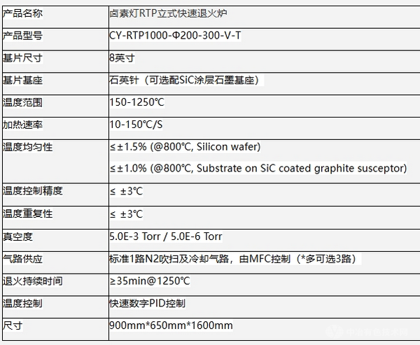 卤素灯RTP立式快速退火炉