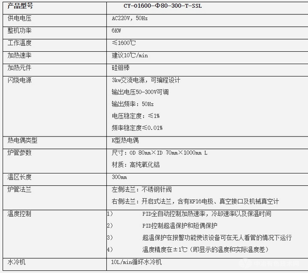 1600℃水平闪烧炉