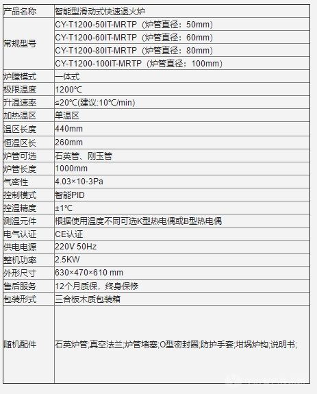 智能型滑动式快速退火炉