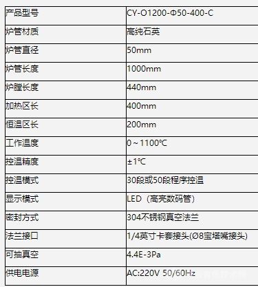 单温区管式炉